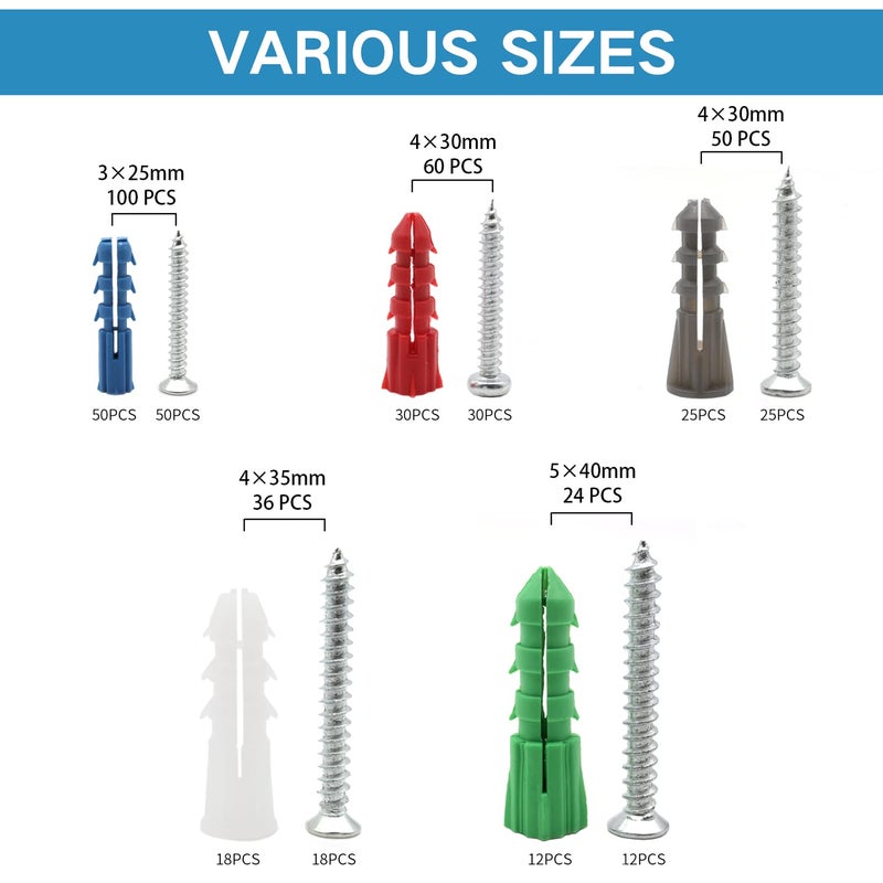 Tkiaea Drywall Anchors and Screws Kit 142Pcs, Wall Anchors and Screws for Drywall, Including 5 Different Sizes - Image 2
